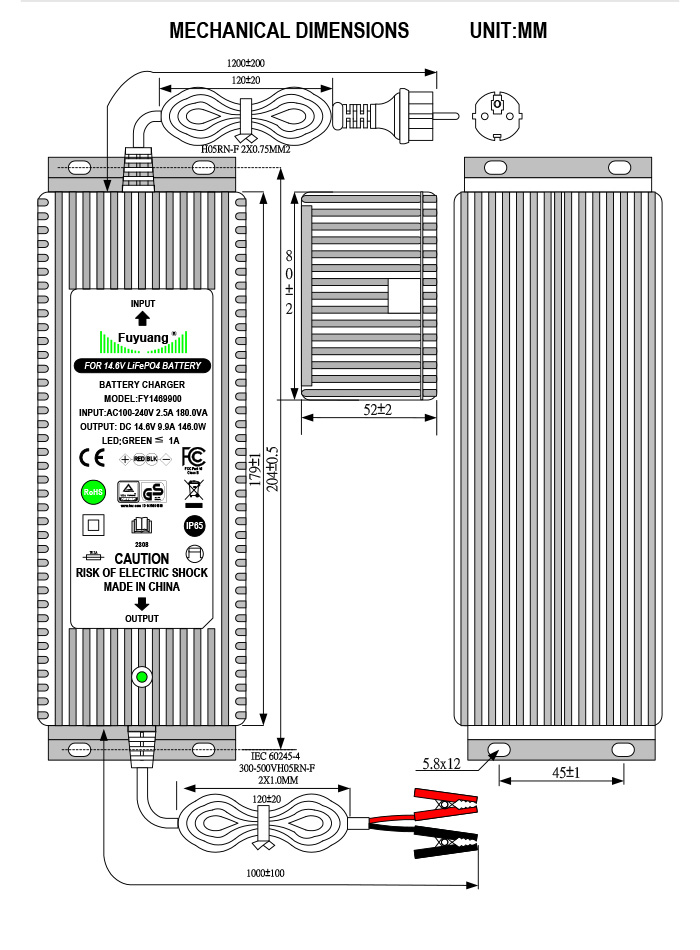 14.6V10A-IP67-250W